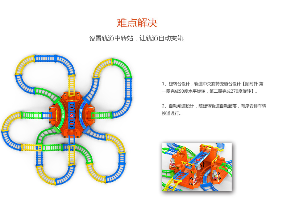 軌道結(jié)構(gòu)功能設(shè)計(jì)解決方案_07